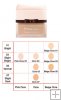 Sofina Primavista Cream Foundation