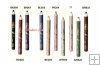 Majolica Majorca Jeweling Pencil