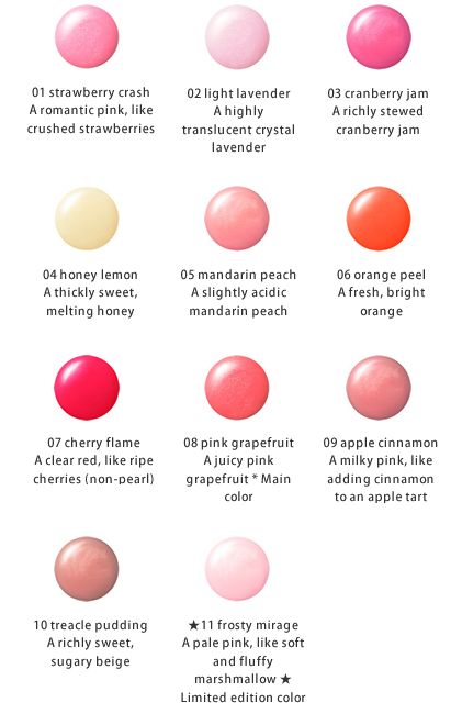 šäٻҾѺ jill stuart jelly lip gloss n